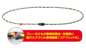 ガーディアンパワーネック