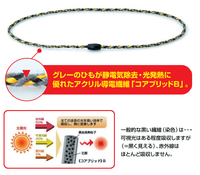 静電気除去ネックレス「ガーディアンパワーネック」